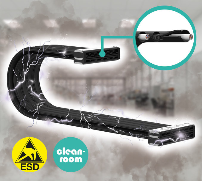 e-skin flat ESD: máximo nivel de seguridad y limpieza en salas blancas